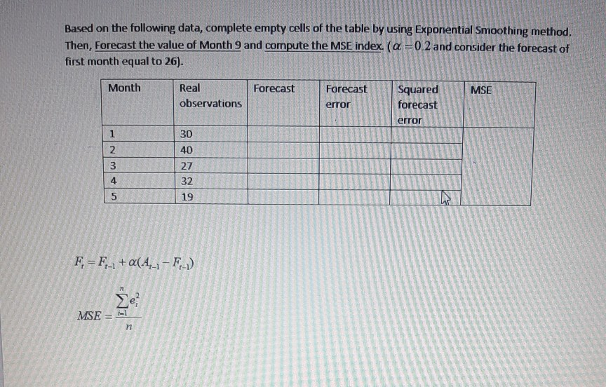 Based on the following data, complete empty cells