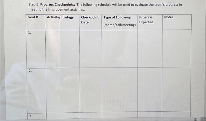 Step 5: Progress Checkpoints: The following