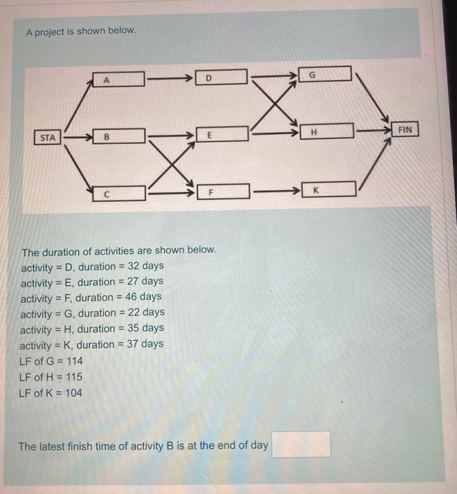 A project is shown below. G FIN H STA E B F The