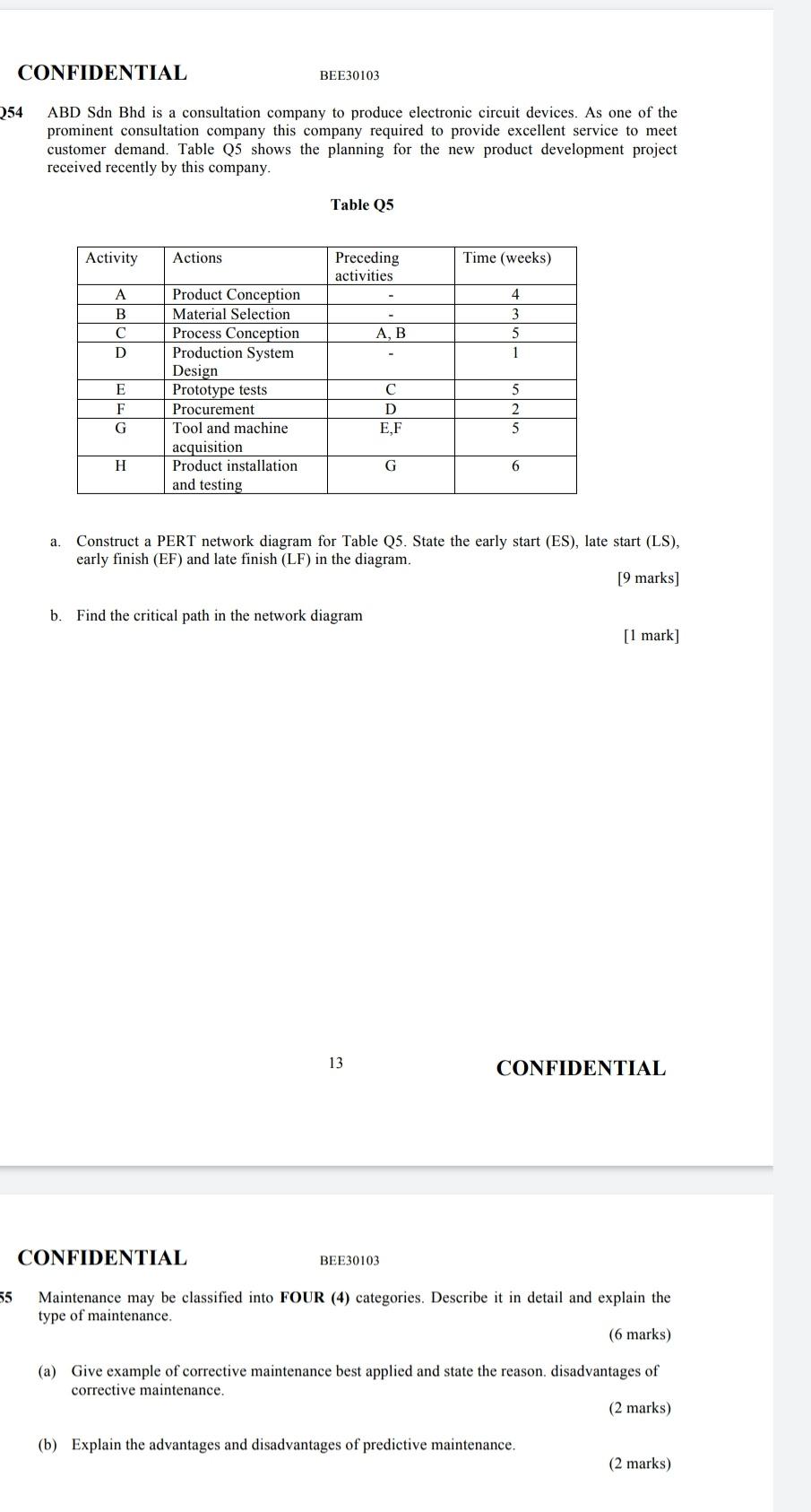 Answer 55 CONFIDENTIAL BEE30103 254 ABD Sdn Bhd