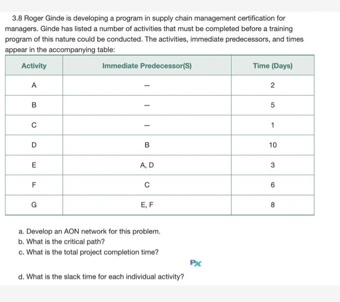 3.8 Roger Ginde is developing a program in supply