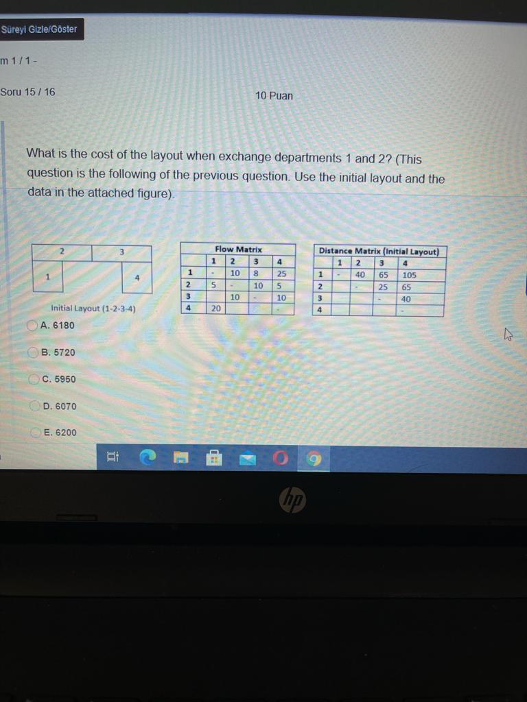 The pairwise exchange method is an improved type