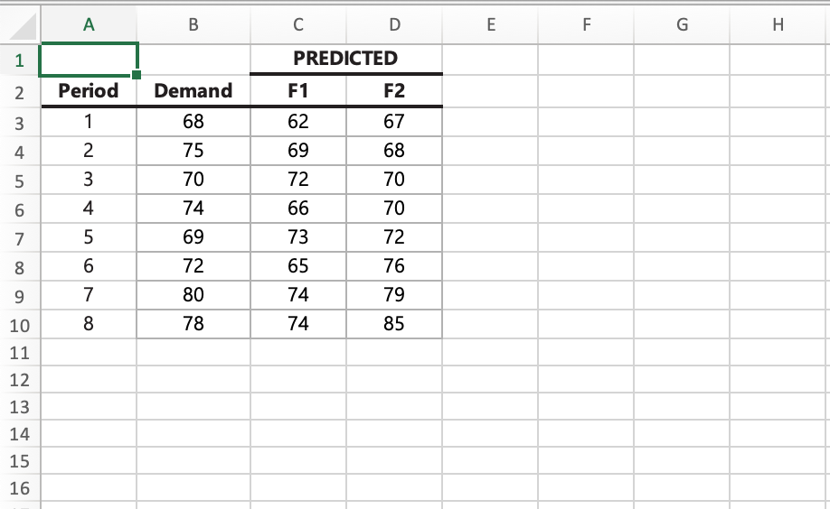 PLEASE show thorough calculations on excel and