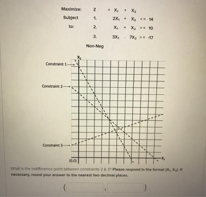 N Maximize: Subject to: = X1 + X2 2X1 + X2 = 10