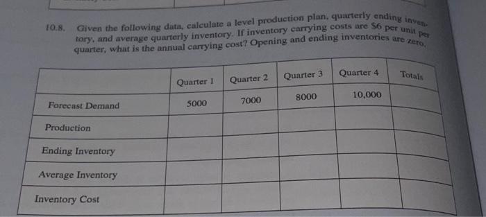 10.8. Given the following data, calculate a level