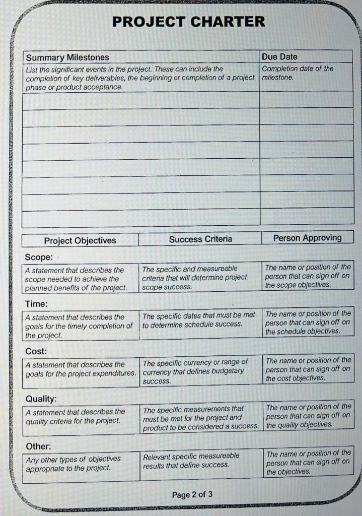 Project Charter for Easy detergent washing