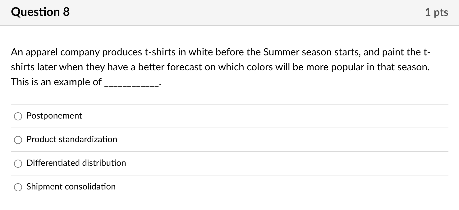 An apparel company produces t-shirts in white