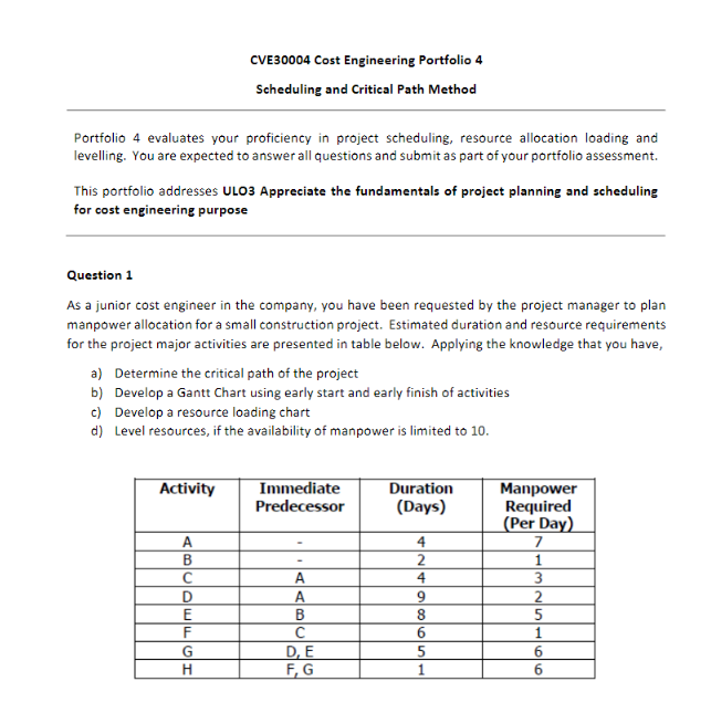 Kindly give the correct answer, the correct and
