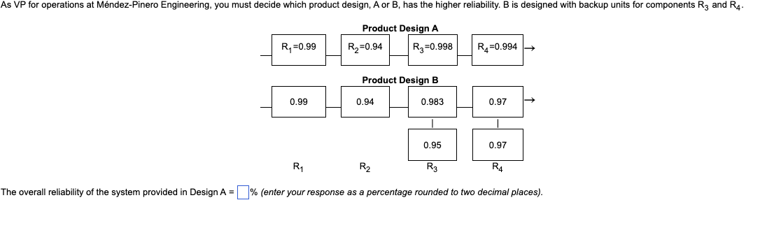 What is the answer for Design A and Design B? The