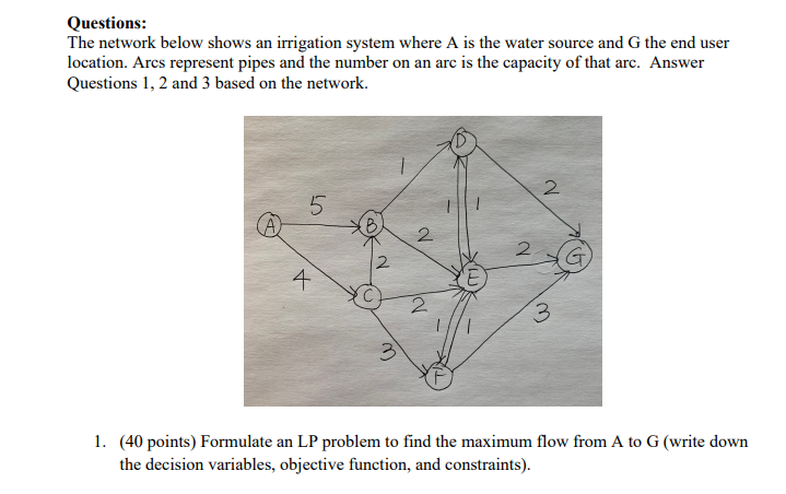 Questions: The network below shows an irrigation
