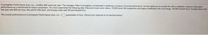 Cunningham Performance Auto, Inc., modifies 400