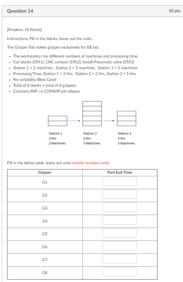 Question 14 10 pts [Problem, 10 Points]
