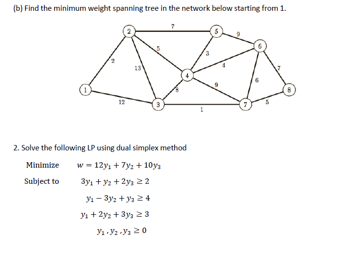 (b) Find the minimum weight spanning tree in the