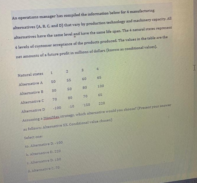 An operations manager has compiled the