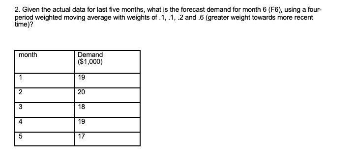 2. Given the actual data for last five months,