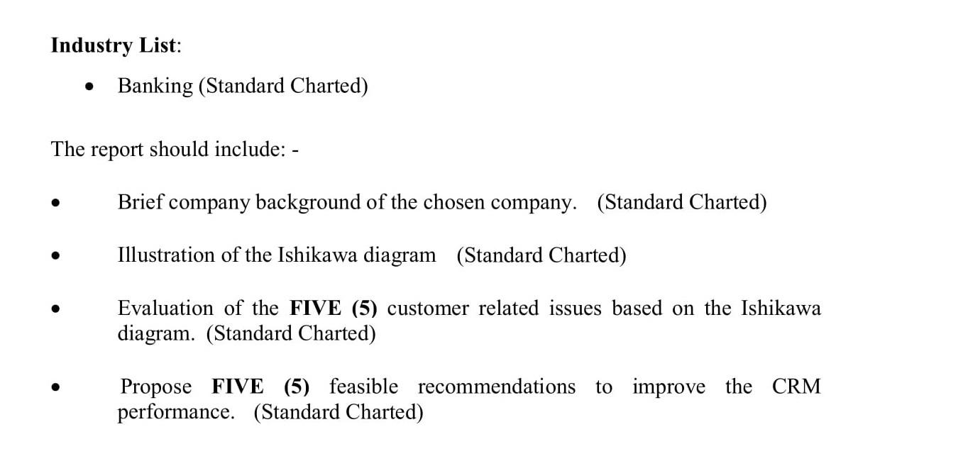 Industry List: Banking (Standard Charted) The