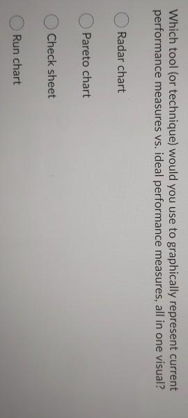 17 Which tool (or technique) would you use to