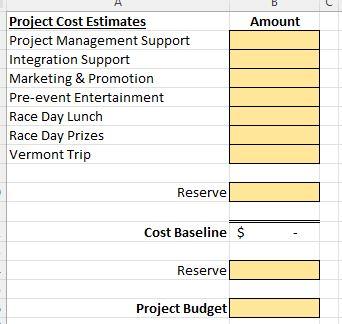 Step #1: Review the attached PM University Case