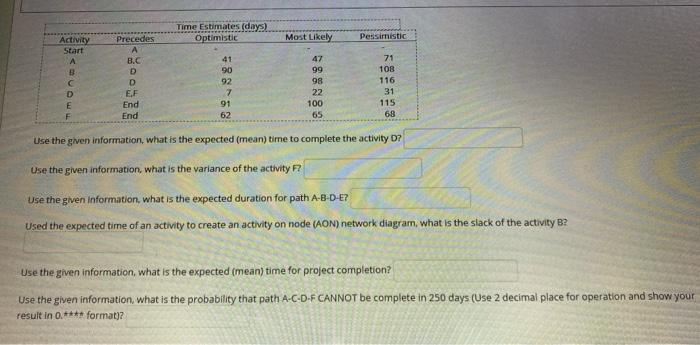 please answer the five parts Time Estimates