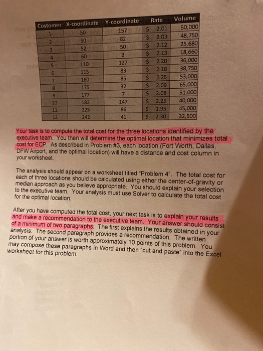 Problem 4. Eagle Courier and Parcel (ECP) has