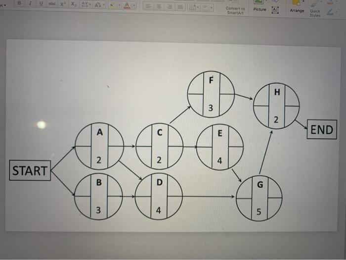 End-of-Lecture Assignment: Chapter 3 Part C