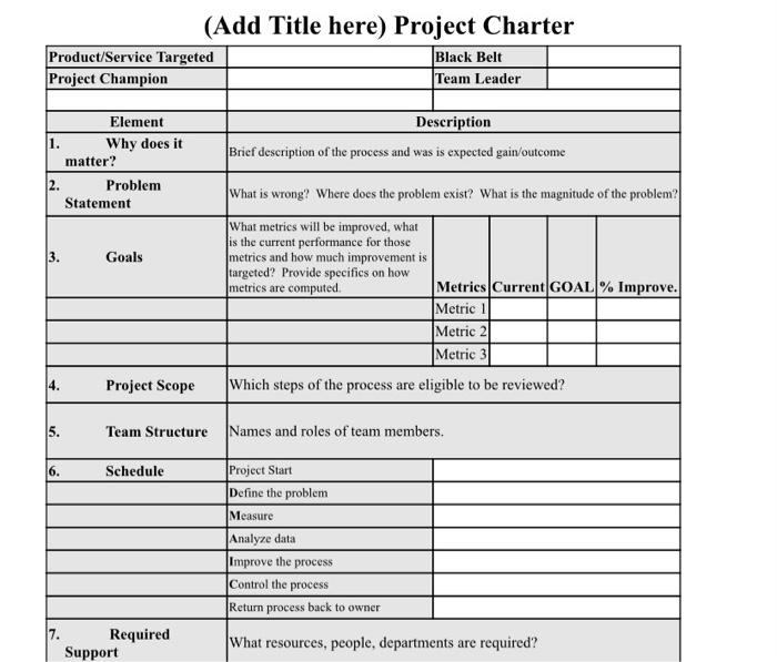 In Six Sigma projects are typically "team"