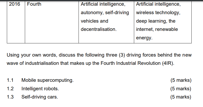 Mya you Please assist Study the summary below and