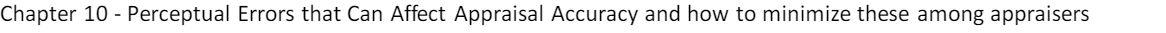 Chapter 10 - Perceptual Errors that Can Affect