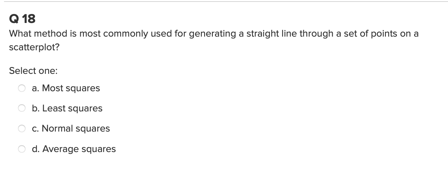 What method is most commonly used for generating