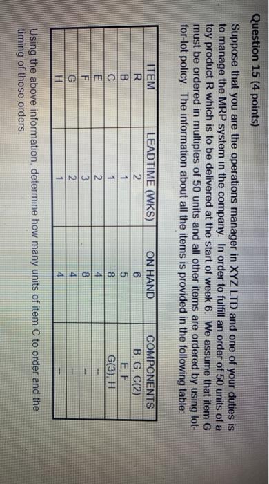 Question 15 (4 points) Suppose that you are the
