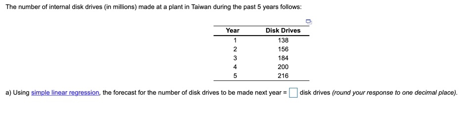 The number of internal disk drives (in millions)