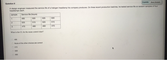 2 points Save Answer Question 9 A design engineer