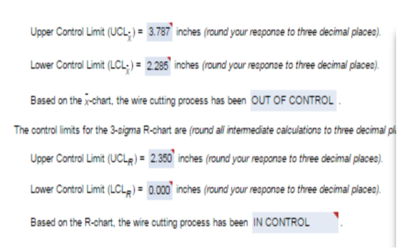 Based on the sampling done, the control limits