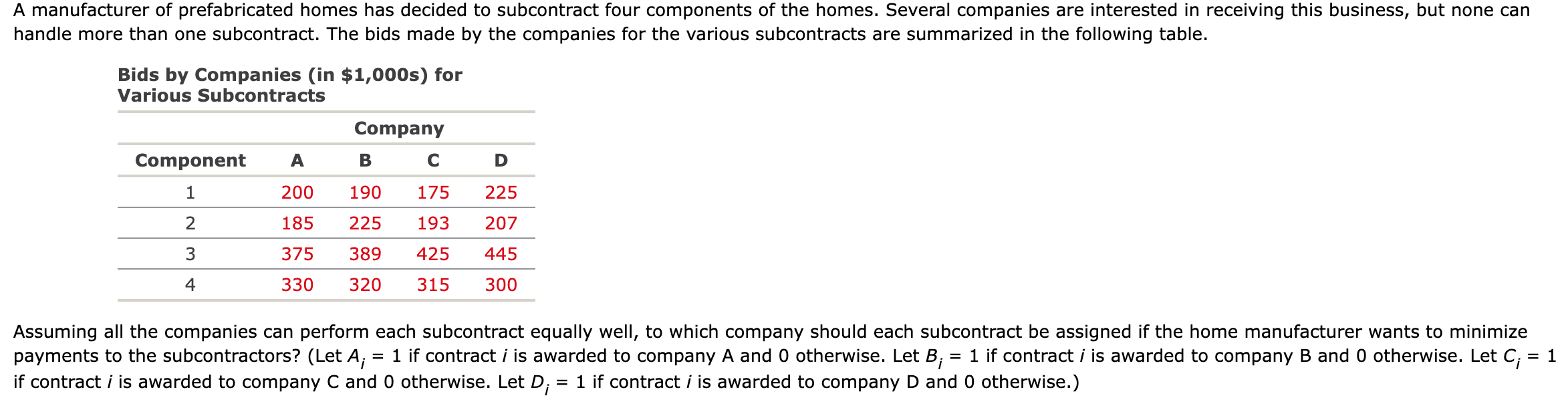 A manufacturer of prefabricated homes has decided