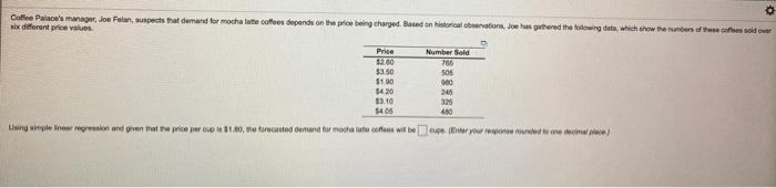 o Coffee Palace's manager, Joe Fein, suspects