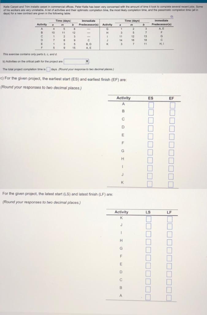Kelle Carpet and Trim Instails carpet in