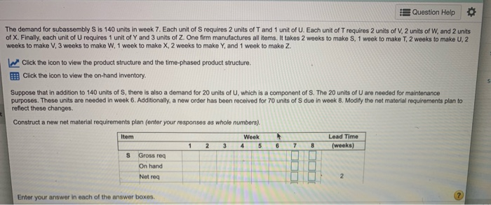 please help. Question Help The demand for