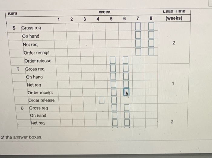 please help. Question Help The demand for