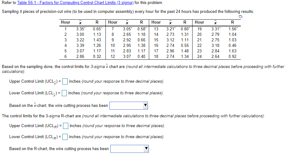 Sample Size, n 2 3 4 5 6 7 8 9 10 12 Mean Factor,