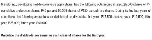 Manalo Inc., developing mobile commerce