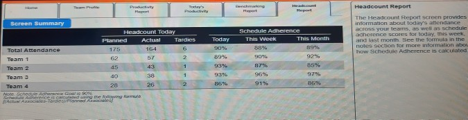 When talking with Diego about his team's