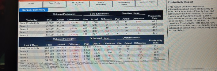 When talking with Diego about his team's