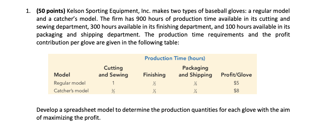 1. (50 points) Kelson Sporting Equipment, Inc.