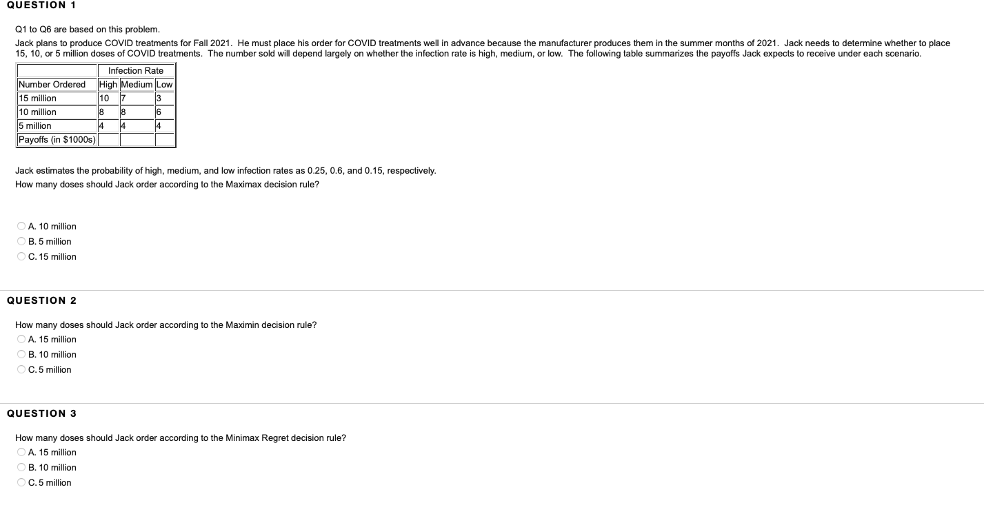 QUESTION 1 Q1 to Q6 are based on this problem.