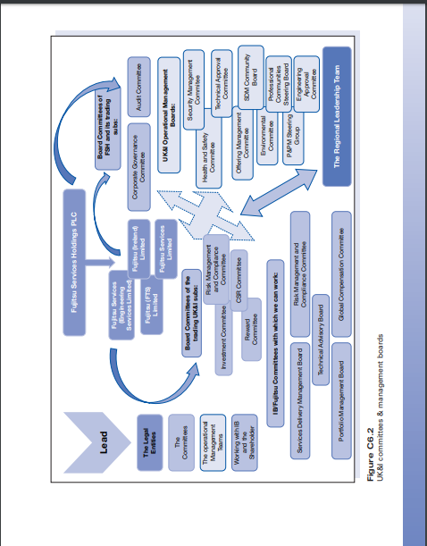 Can you help me with this case study? i need