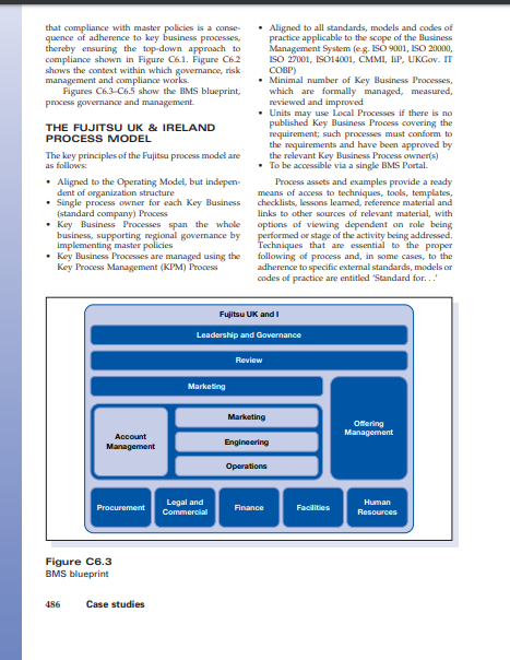 Can you help me with this case study? i need