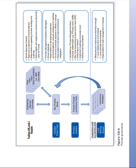 Can you help me with this case study? i need