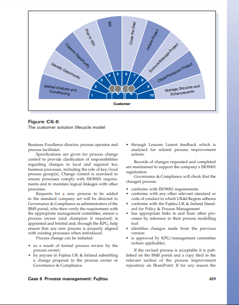 Can you help me with this case study? i need