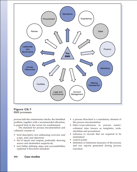 Can you help me with this case study? i need
