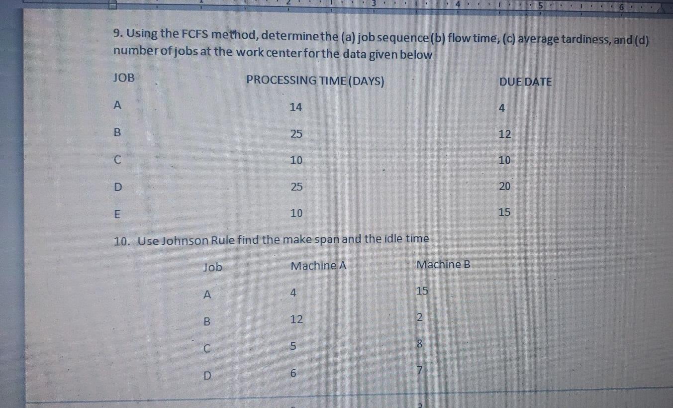 GS 9. Using the FCFS method, determine the (a)job